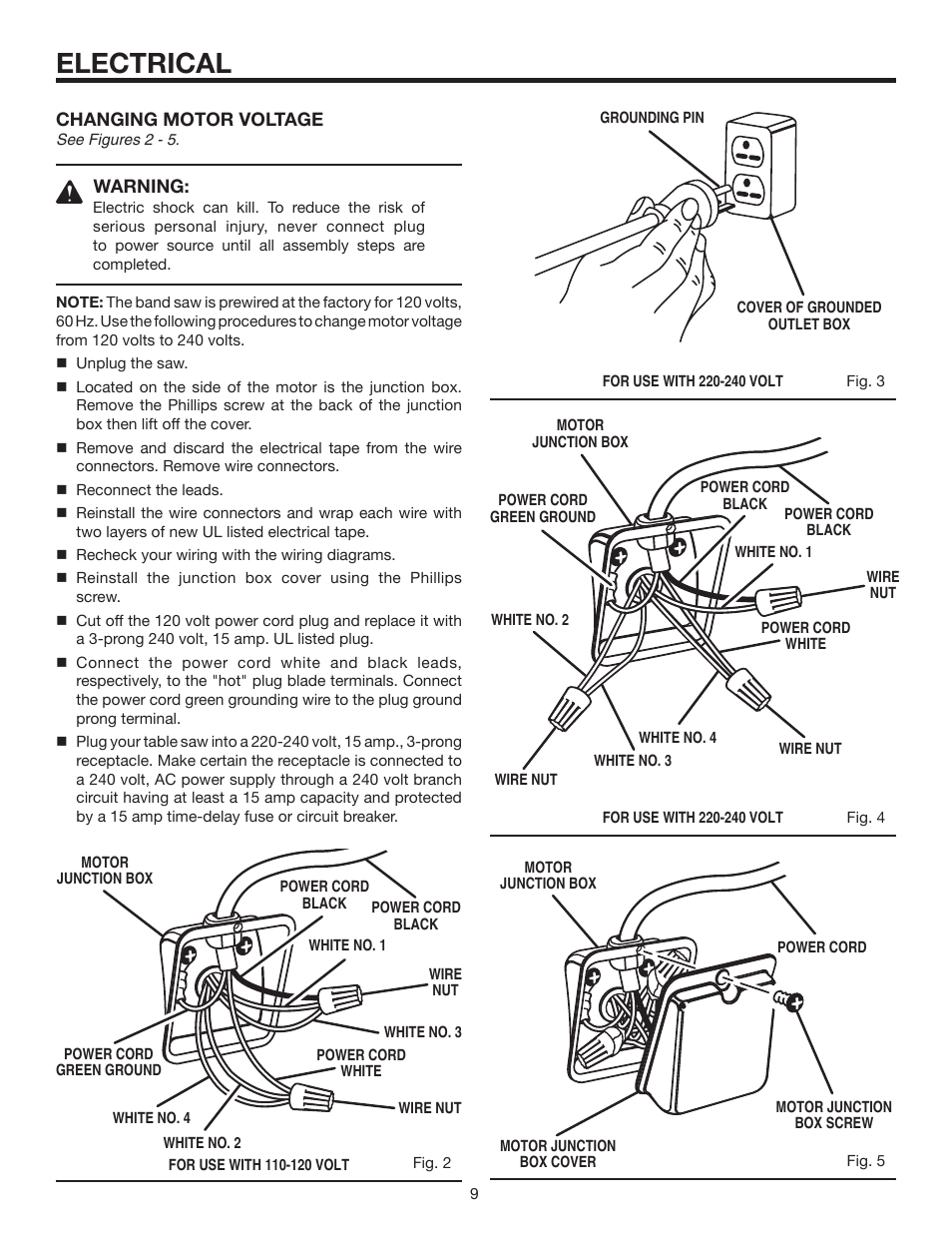 Electrical | RIDGID BS14002 User Manual | Page 9 / 36