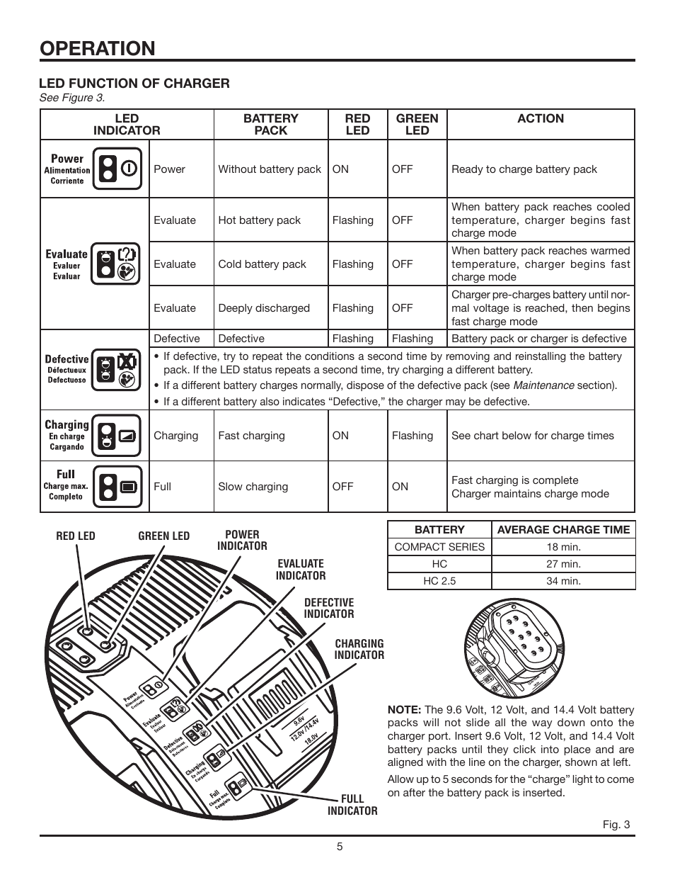 Operation | RIDGID 140276004 User Manual | Page 5 / 8