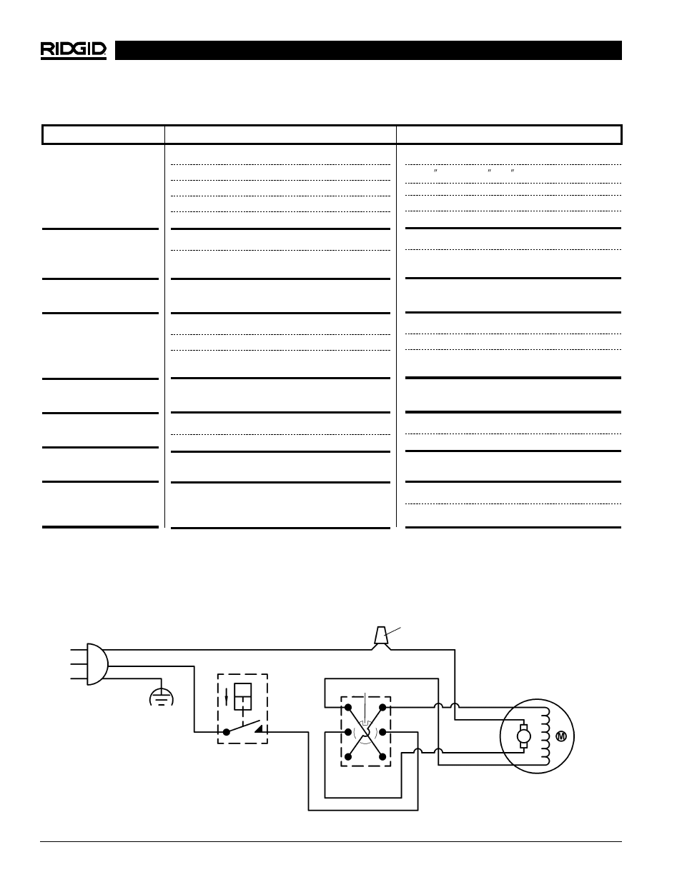 Wiring diagram, Chart 1 troubleshooting | RIDGID K6200 User Manual | Page 16 / 55