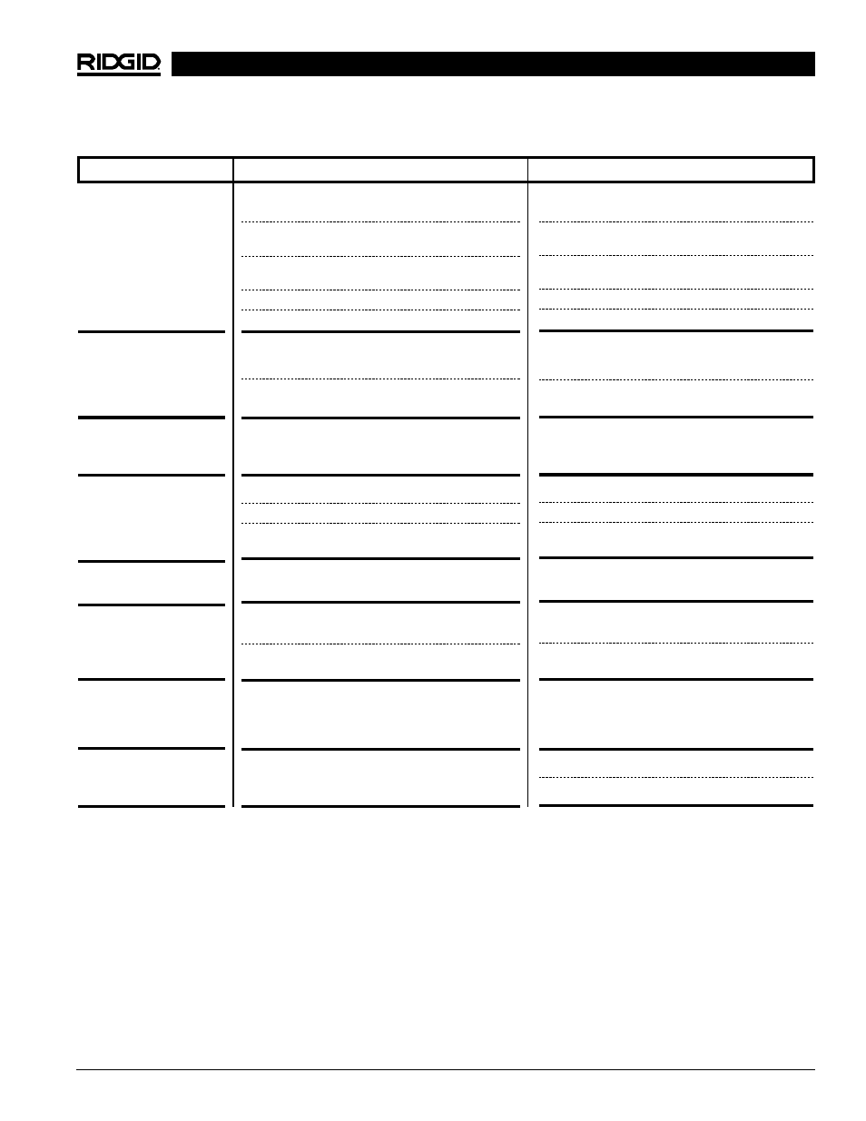 Tableau 1 : dépannage | RIDGID K6200 User Manual | Page 33 / 55