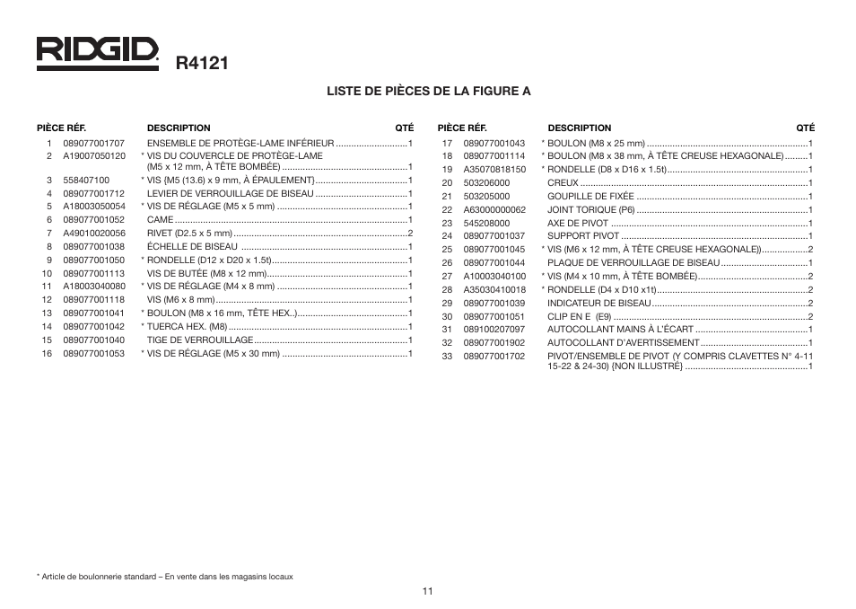 R4121 | RIDGID R4121 User Manual | Page 11 / 25