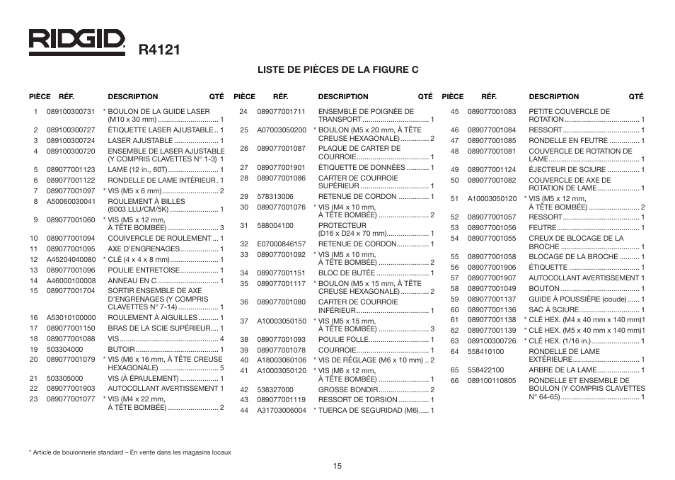 R4121 | RIDGID R4121 User Manual | Page 15 / 25