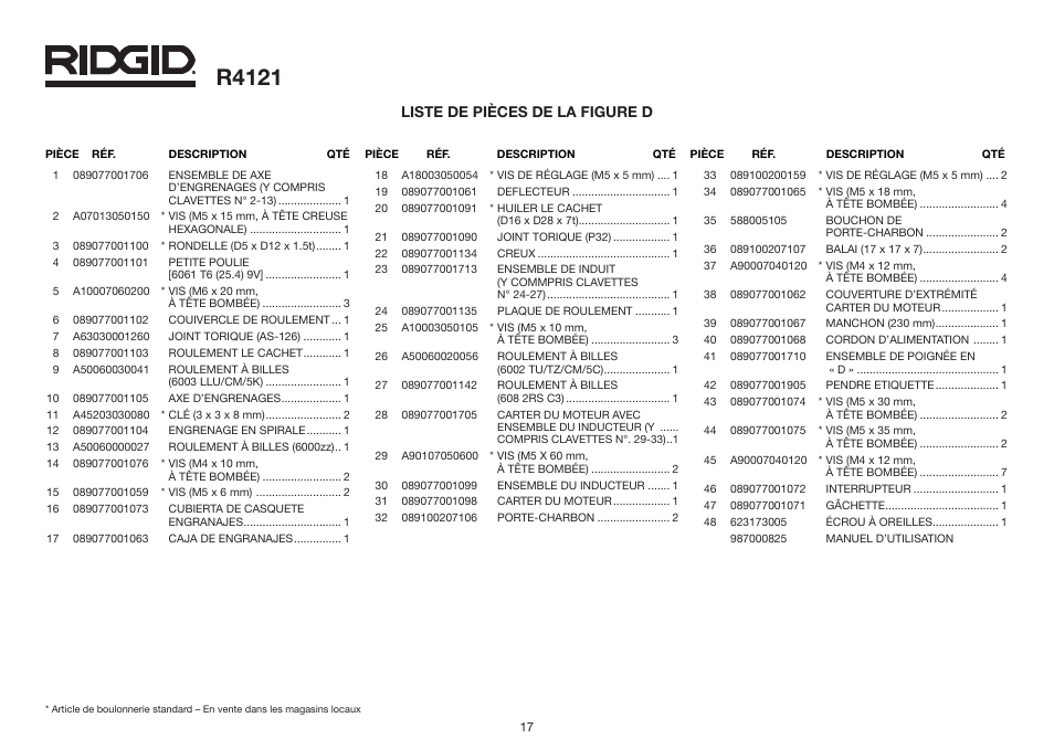 R4121 | RIDGID R4121 User Manual | Page 17 / 25