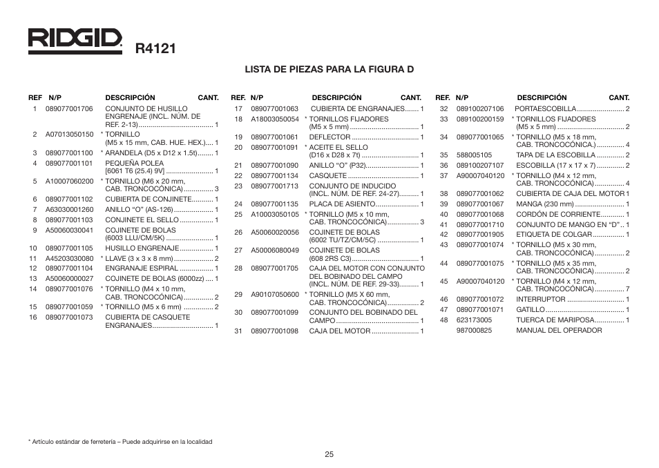 R4121 | RIDGID R4121 User Manual | Page 25 / 25
