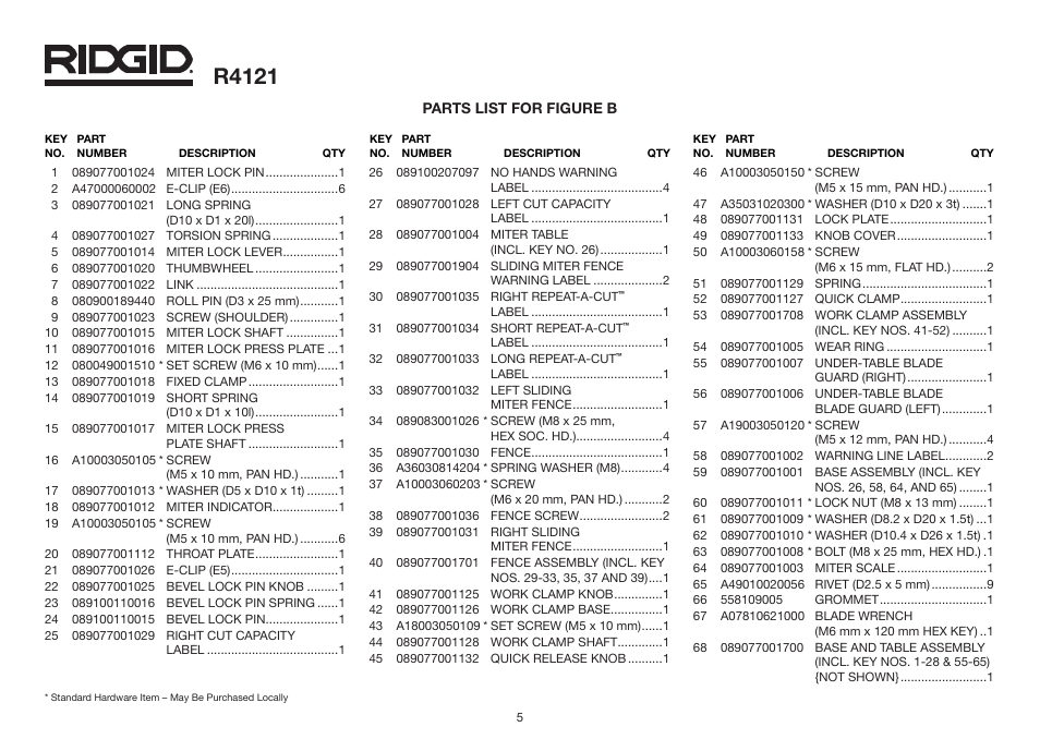 R4121 | RIDGID R4121 User Manual | Page 5 / 25