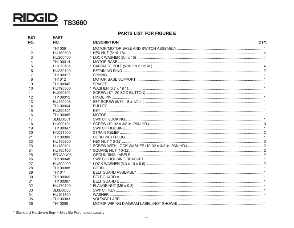 Ts3660 | RIDGID TS3660 User Manual | Page 11 / 56