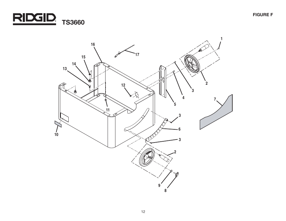 Ts3660 | RIDGID TS3660 User Manual | Page 12 / 56