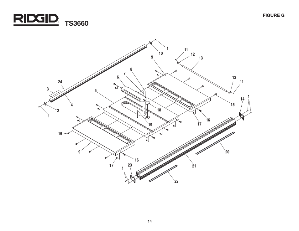Ts3660 | RIDGID TS3660 User Manual | Page 14 / 56