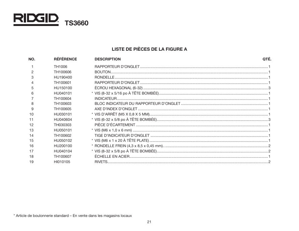 Ts3660 | RIDGID TS3660 User Manual | Page 21 / 56