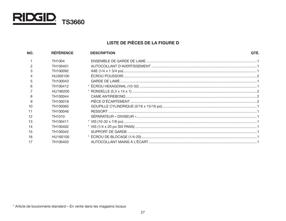 Ts3660 | RIDGID TS3660 User Manual | Page 27 / 56