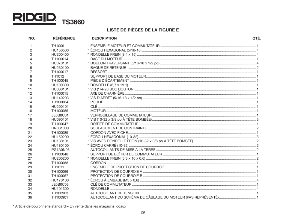 Ts3660 | RIDGID TS3660 User Manual | Page 29 / 56