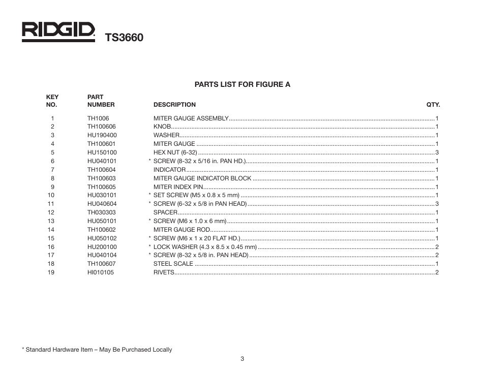 Ts3660 | RIDGID TS3660 User Manual | Page 3 / 56