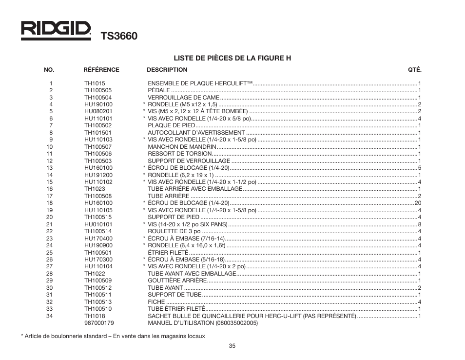 Ts3660 | RIDGID TS3660 User Manual | Page 35 / 56