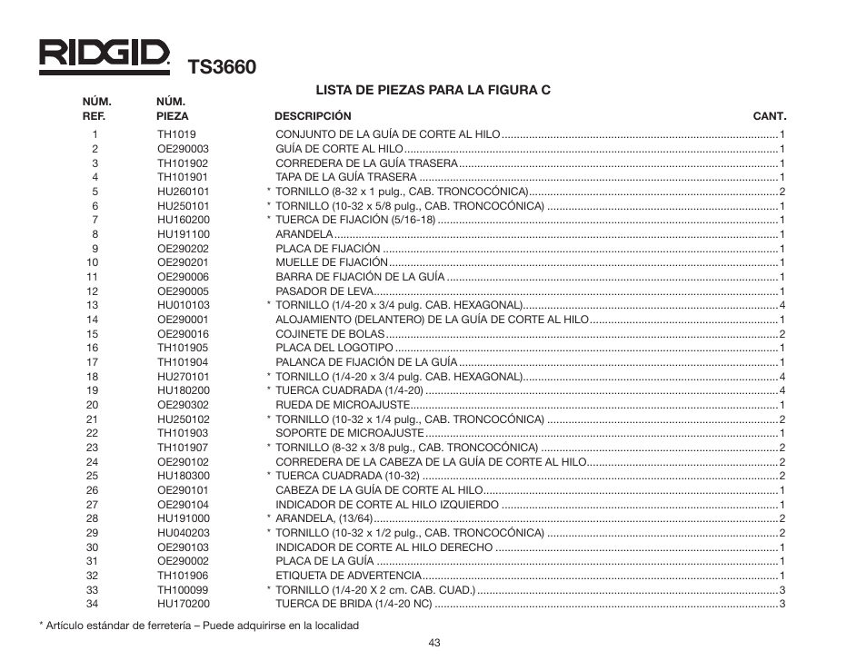 Ts3660 | RIDGID TS3660 User Manual | Page 43 / 56