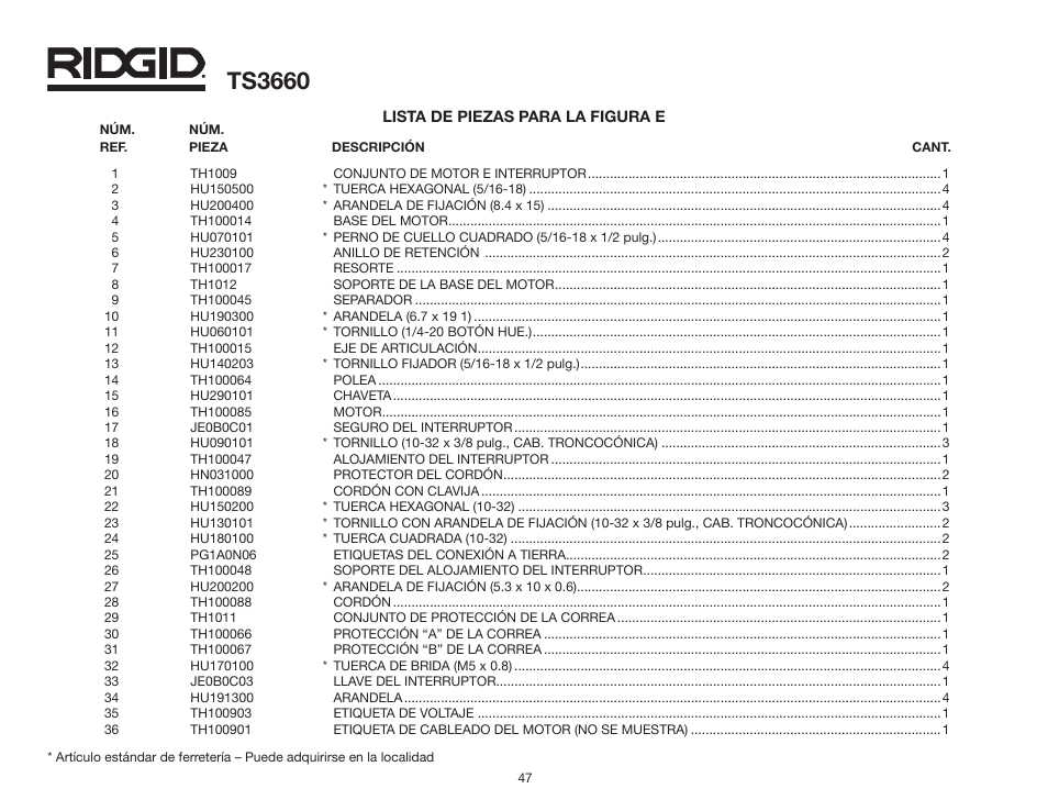 Ts3660 | RIDGID TS3660 User Manual | Page 47 / 56