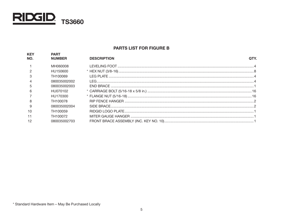 Ts3660 | RIDGID TS3660 User Manual | Page 5 / 56