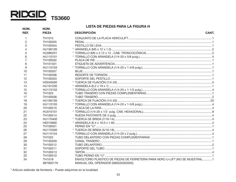 Ts3660 | RIDGID TS3660 User Manual | Page 53 / 56