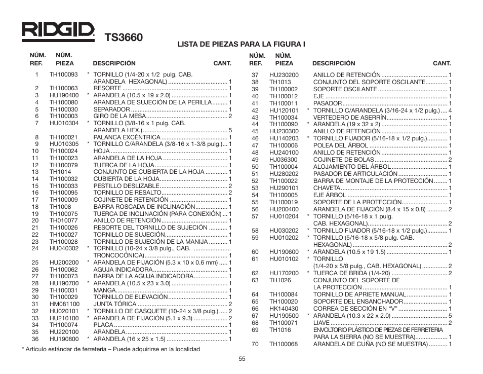 Ts3660 | RIDGID TS3660 User Manual | Page 55 / 56