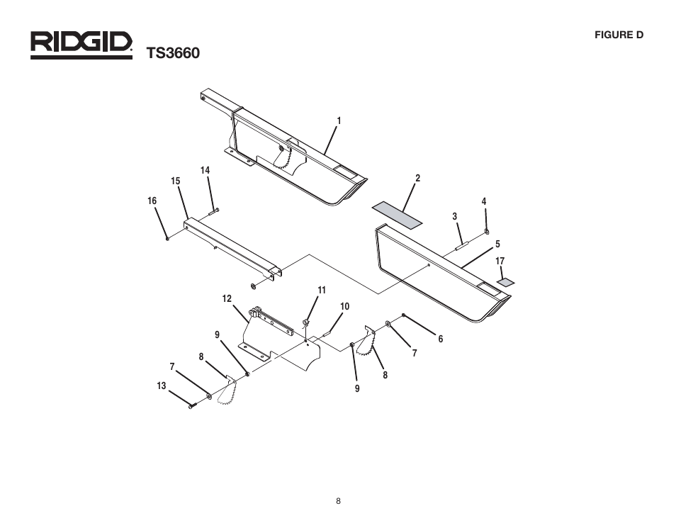Ts3660 | RIDGID TS3660 User Manual | Page 8 / 56