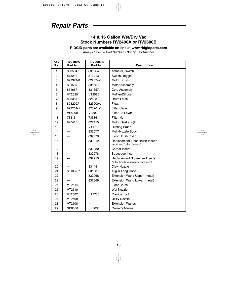 Repair parts | RIDGID RV2400A User Manual | Page 18 / 68
