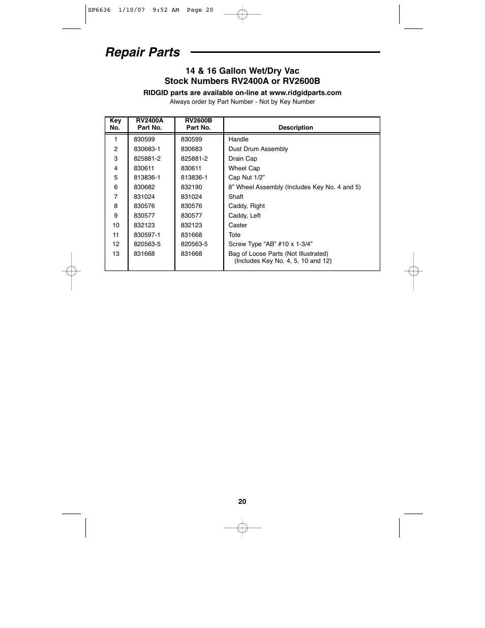 Repair parts | RIDGID RV2400A User Manual | Page 20 / 68