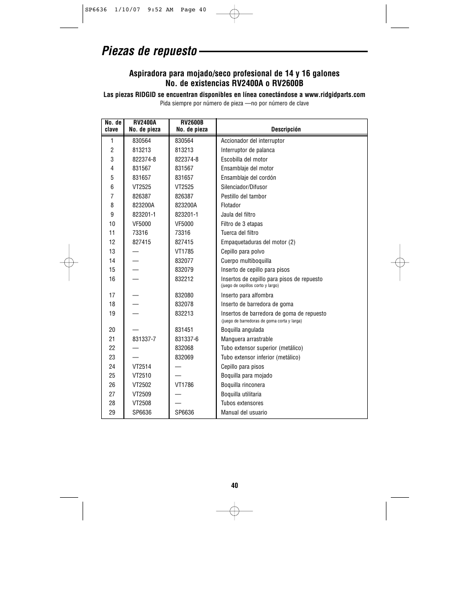 Piezas de repuesto | RIDGID RV2400A User Manual | Page 40 / 68