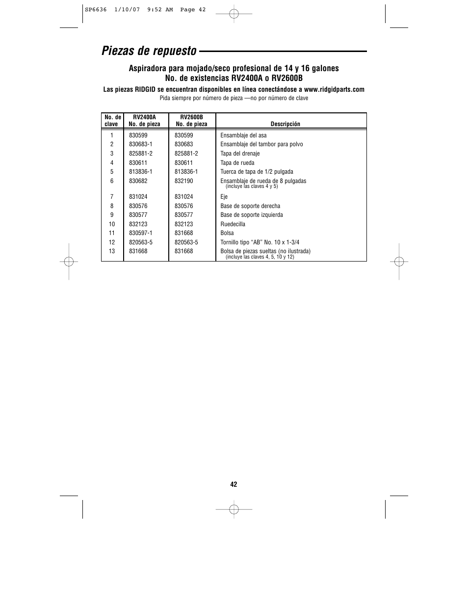 Piezas de repuesto | RIDGID RV2400A User Manual | Page 42 / 68