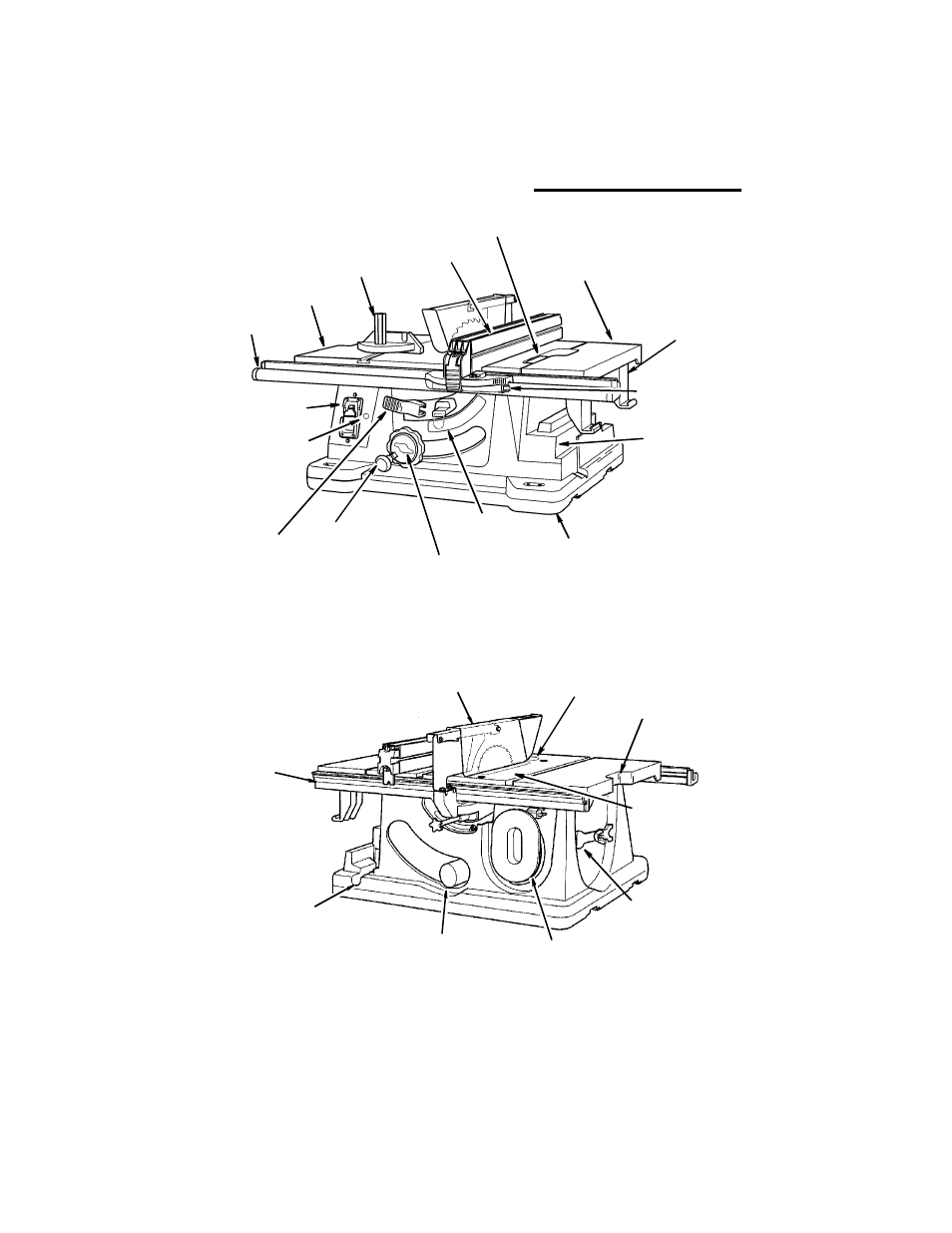 Getting to know your table saw | RIDGID Table Saw User Manual | Page 15 / 68