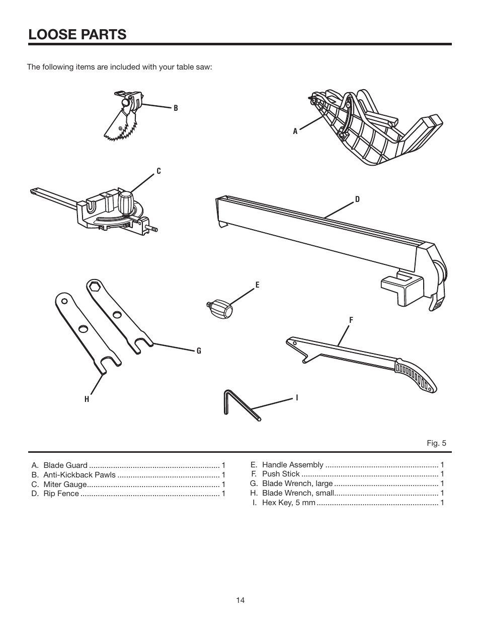 Loose parts | RIDGID R4516 User Manual | Page 14 / 40