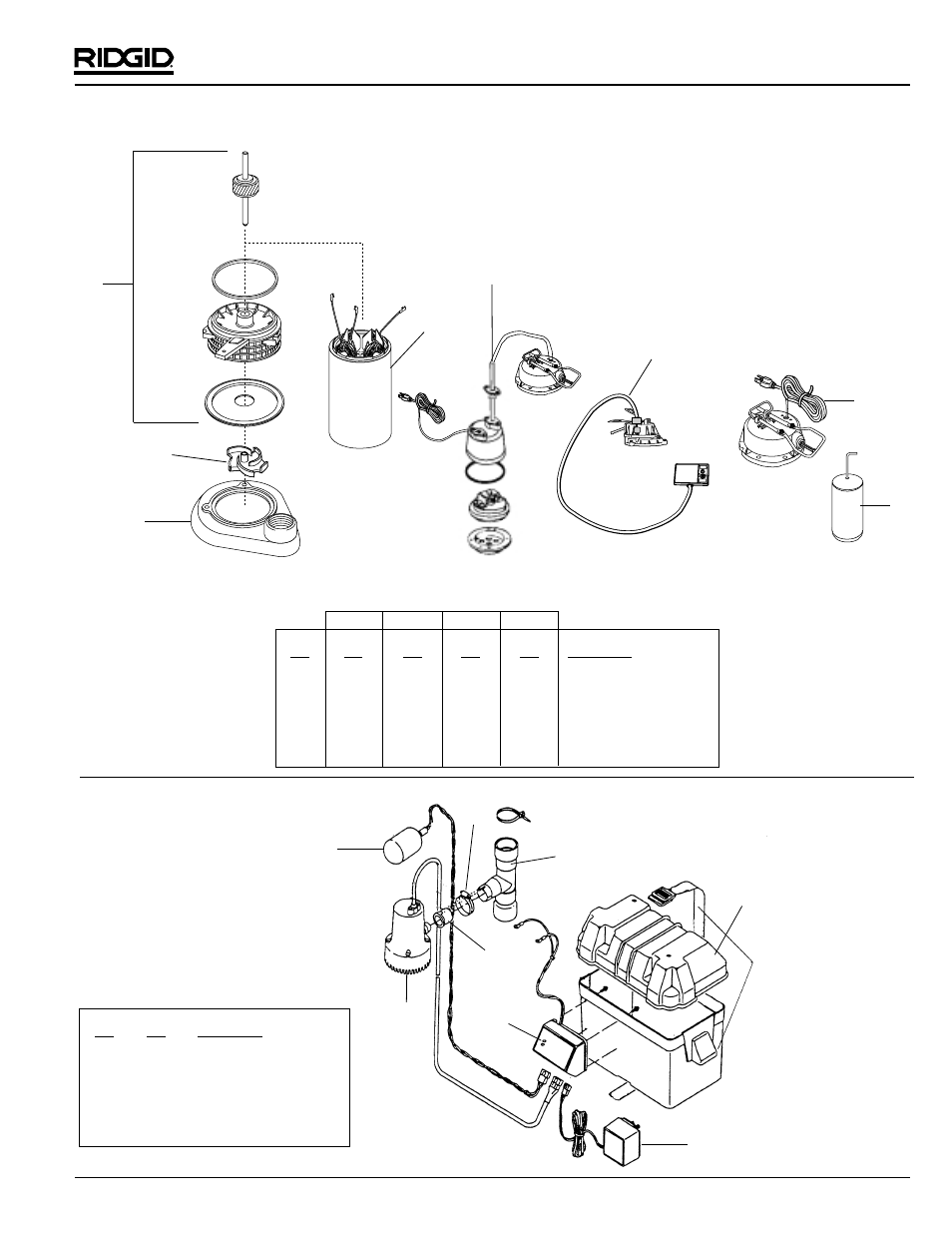 Bb-12v, Battery back up sump pump, Submersible sump pump | Sump pump | RIDGID SP-500P User Manual | Page 2 / 6