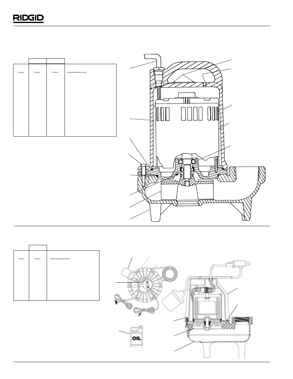 Sep-500, Sewage pump | RIDGID SP-500P User Manual | Page 3 / 6