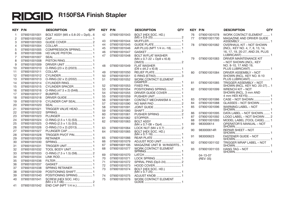 R150fsa finish stapler | RIDGID R150FSA User Manual | Page 3 / 5