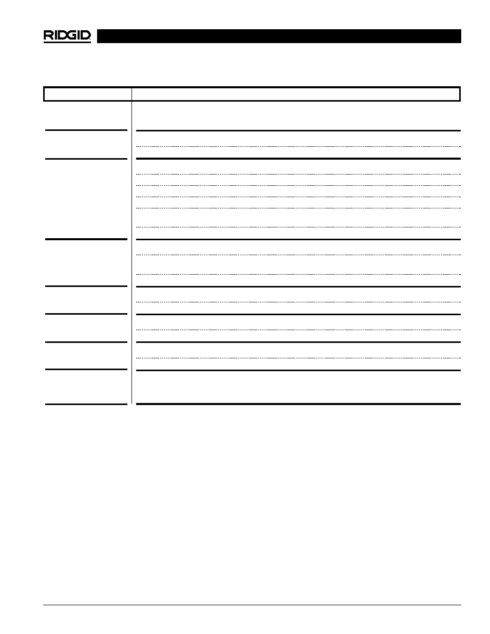 Chart 1 troubleshooting | RIDGID 120V User Manual | Page 13 / 43