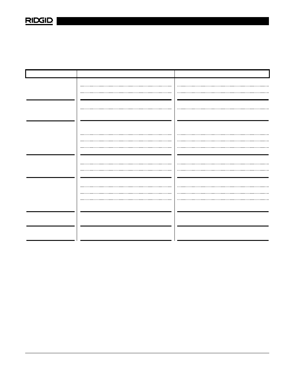 Troubleshooting | RIDGID 600 User Manual | Page 11 / 35