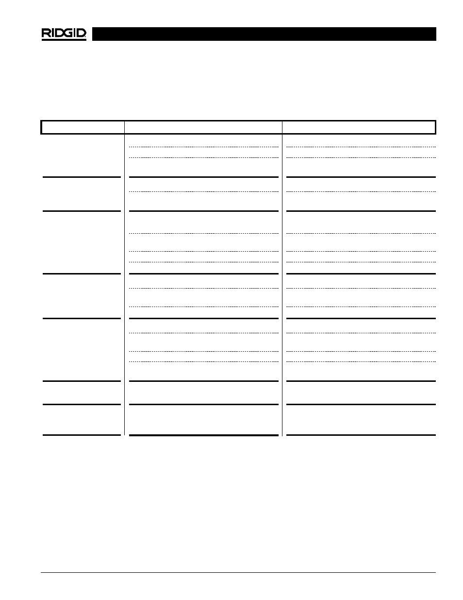 Detección de averías | RIDGID 600 User Manual | Page 33 / 35