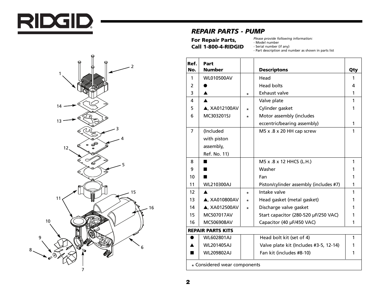 Repair parts - pump | RIDGID OF45150B User Manual | Page 2 / 2