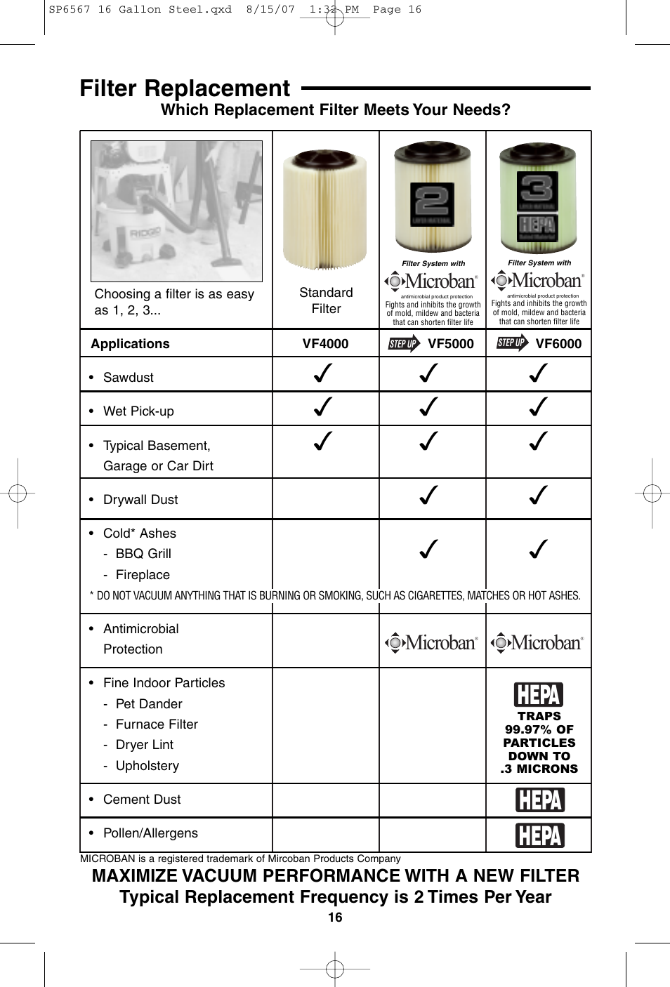 Hepa, Filter replacement, Microban | RIDGID WD1950 User Manual | Page 16 / 44