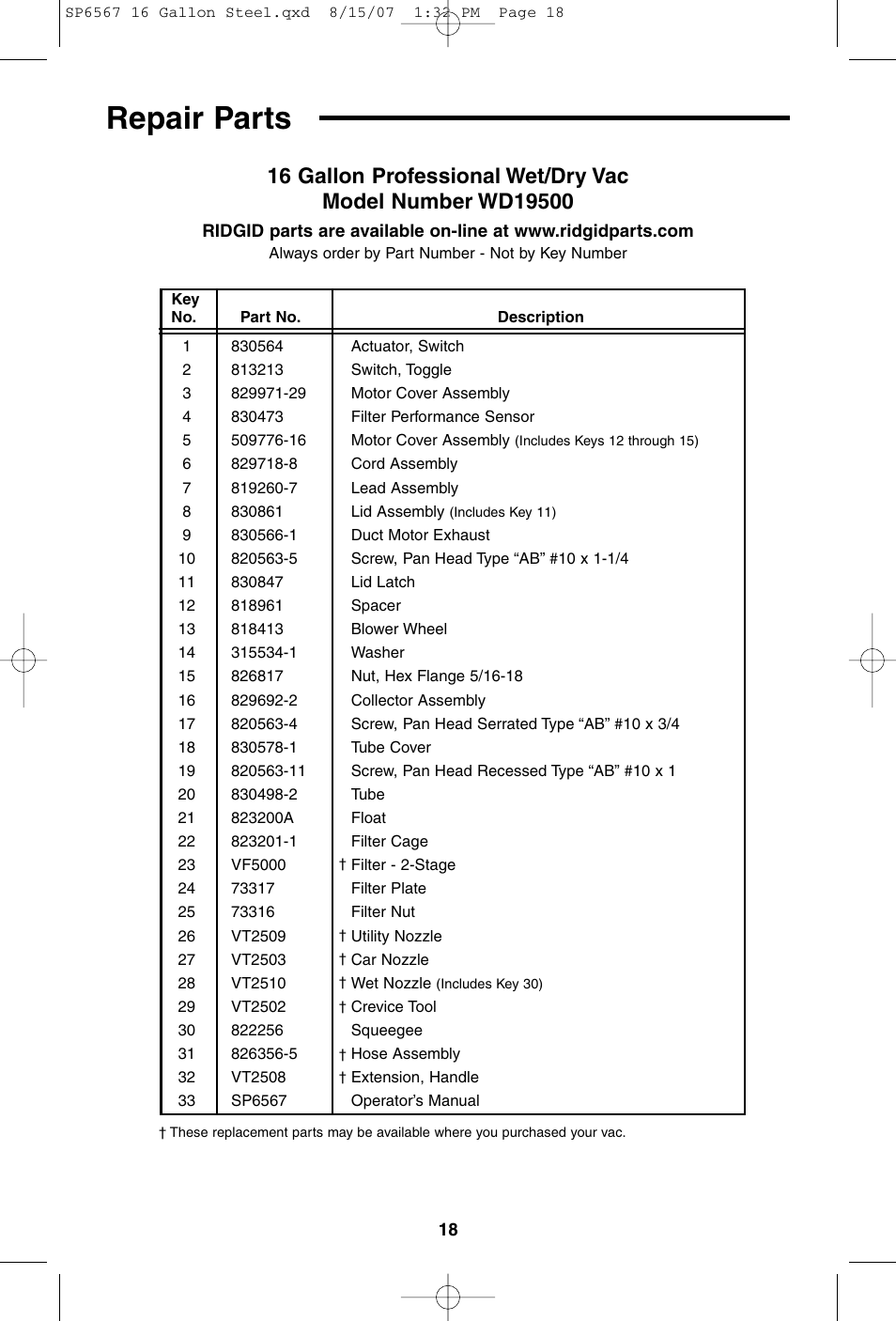 Repair parts | RIDGID WD1950 User Manual | Page 18 / 44