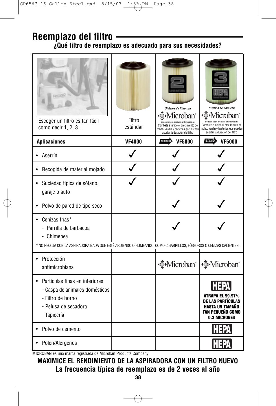 Hepa, Reemplazo del filtro, Microban | RIDGID WD1950 User Manual | Page 38 / 44