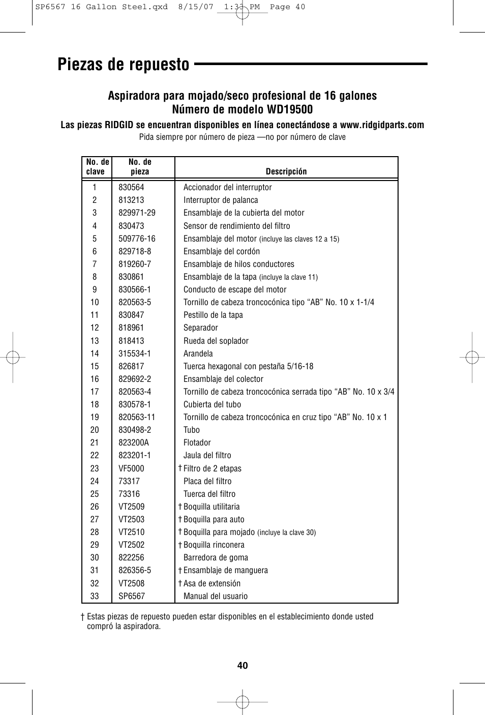 Piezas de repuesto | RIDGID WD1950 User Manual | Page 40 / 44