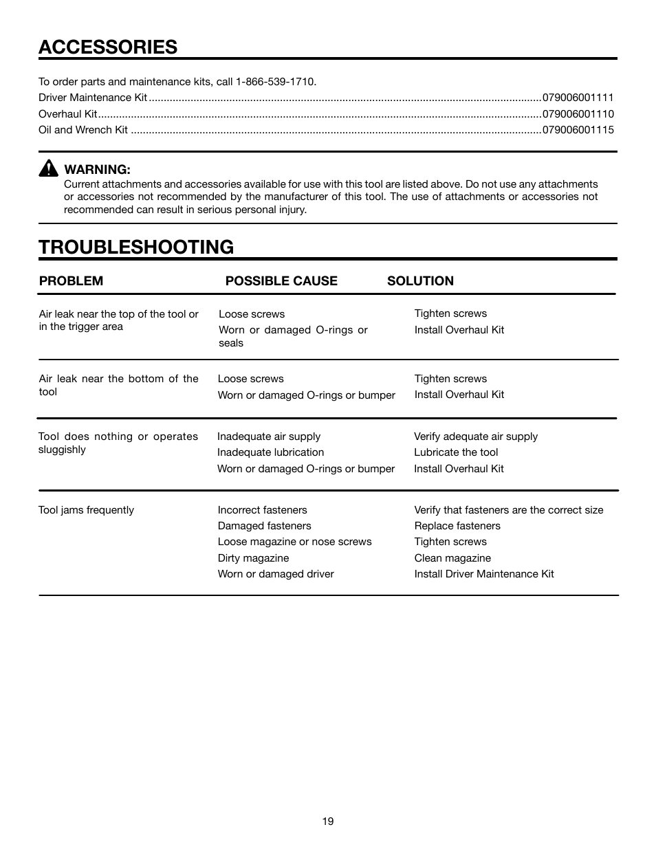 Troubleshooting, Accessories | RIDGID R175RNA User Manual | Page 19 / 22