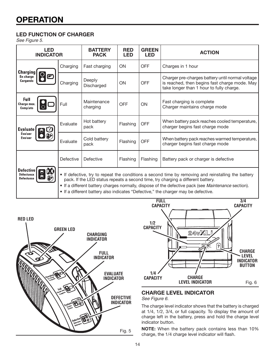 Operation | RIDGID R855 User Manual | Page 14 / 24