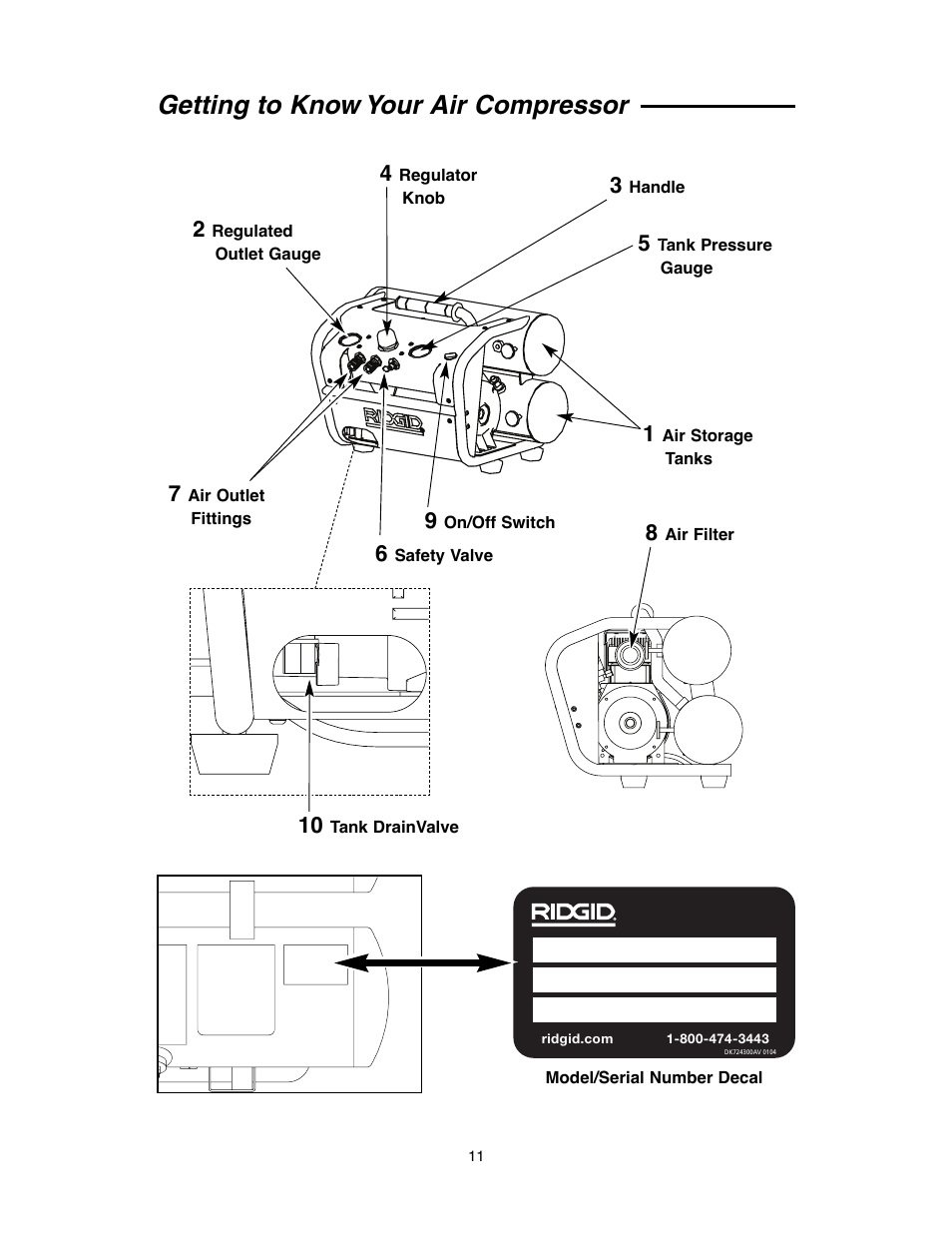 Getting to know your air compressor | RIDGID OF45175A User Manual | Page 11 / 72