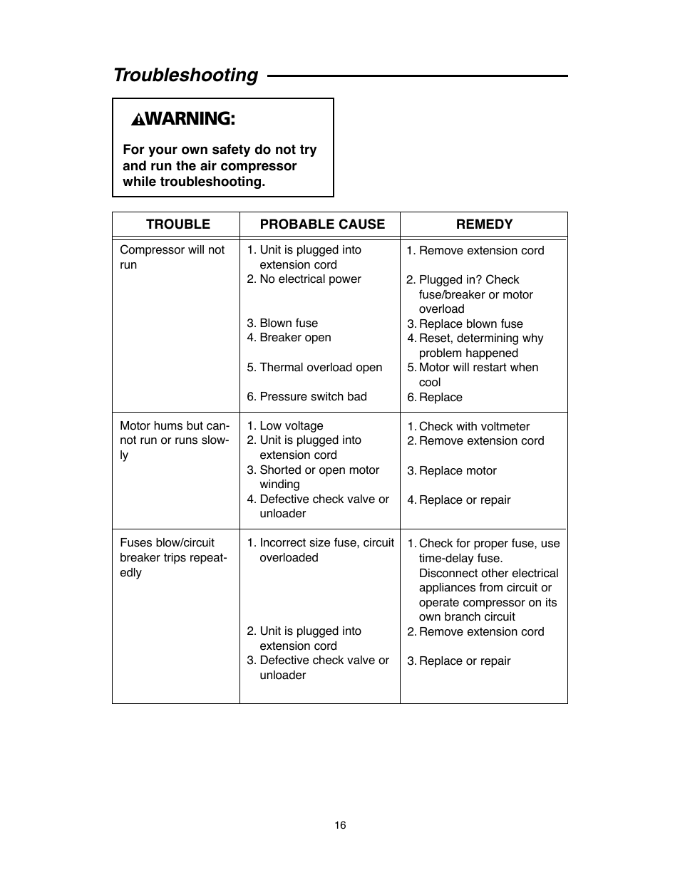 Troubleshooting, Warning | RIDGID OF45175A User Manual | Page 16 / 72