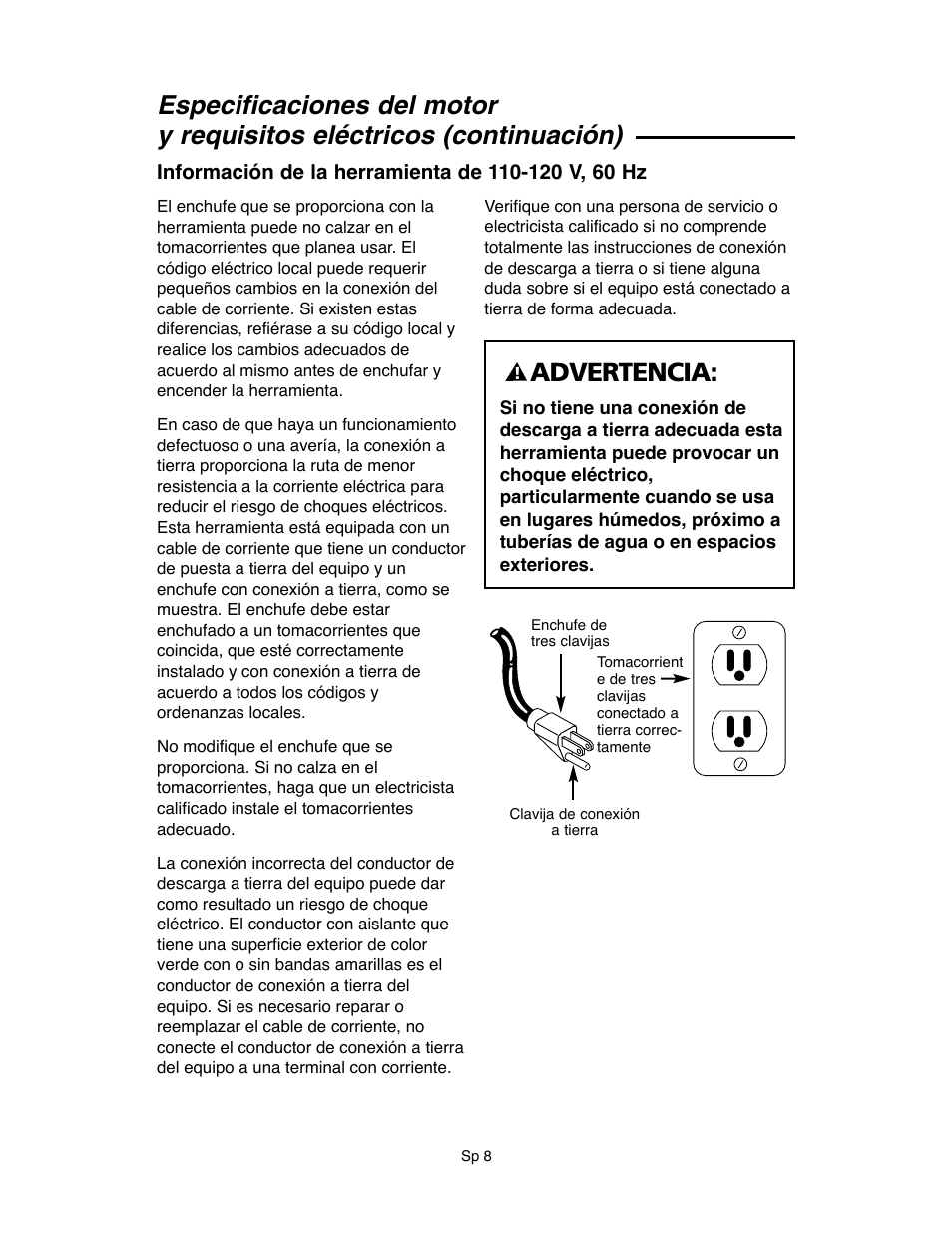 Advertencia | RIDGID OF45175A User Manual | Page 32 / 72