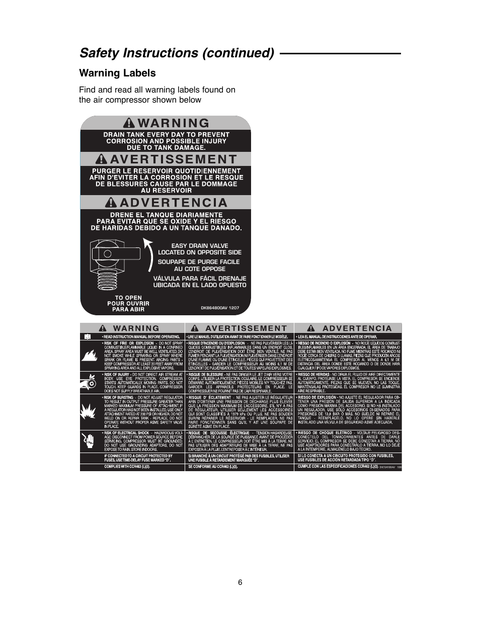 Safety instructions (continued), Warning labels | RIDGID OF45175A User Manual | Page 6 / 72