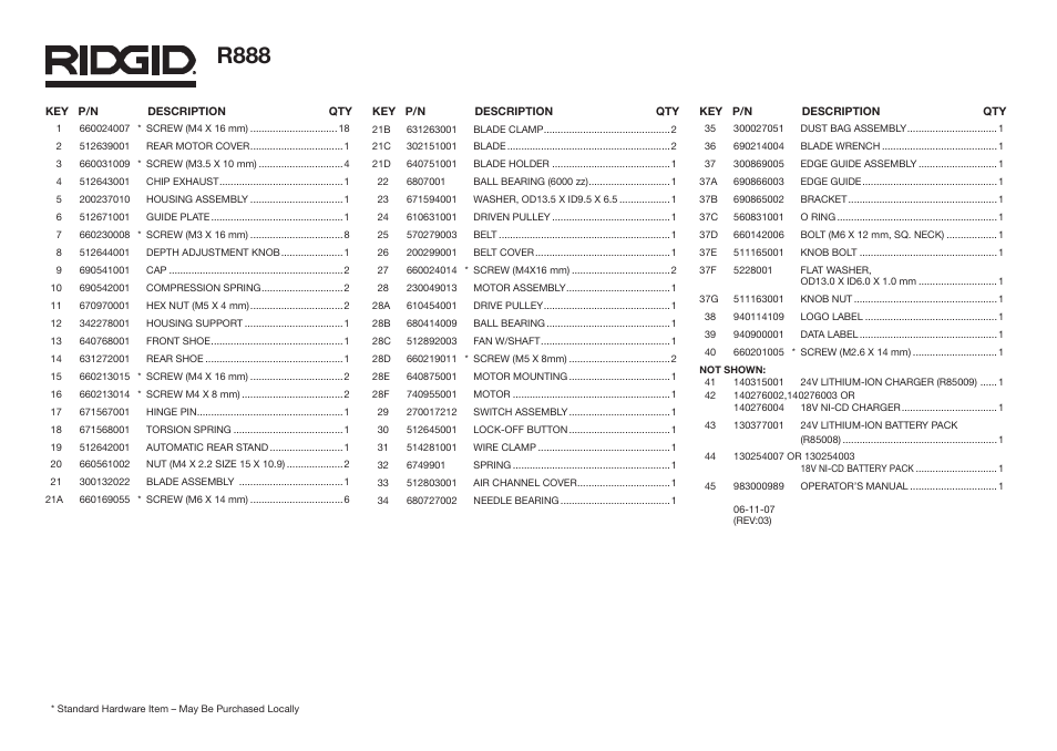 R888 | RIDGID R888 User Manual | Page 3 / 4