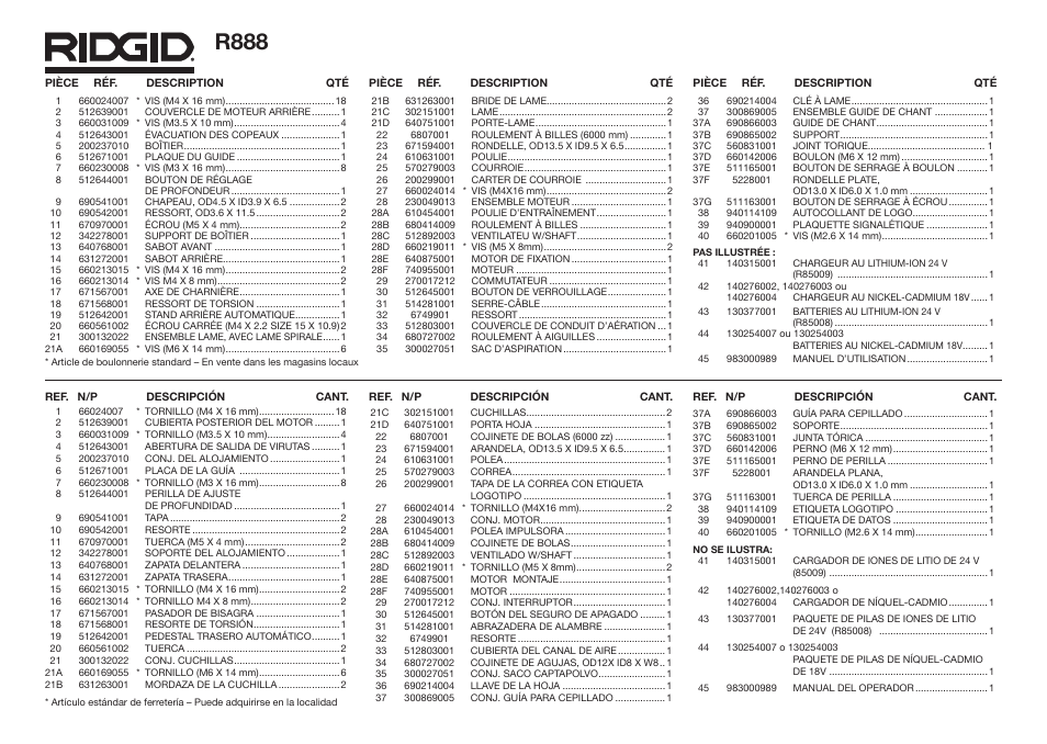 R888 | RIDGID R888 User Manual | Page 4 / 4