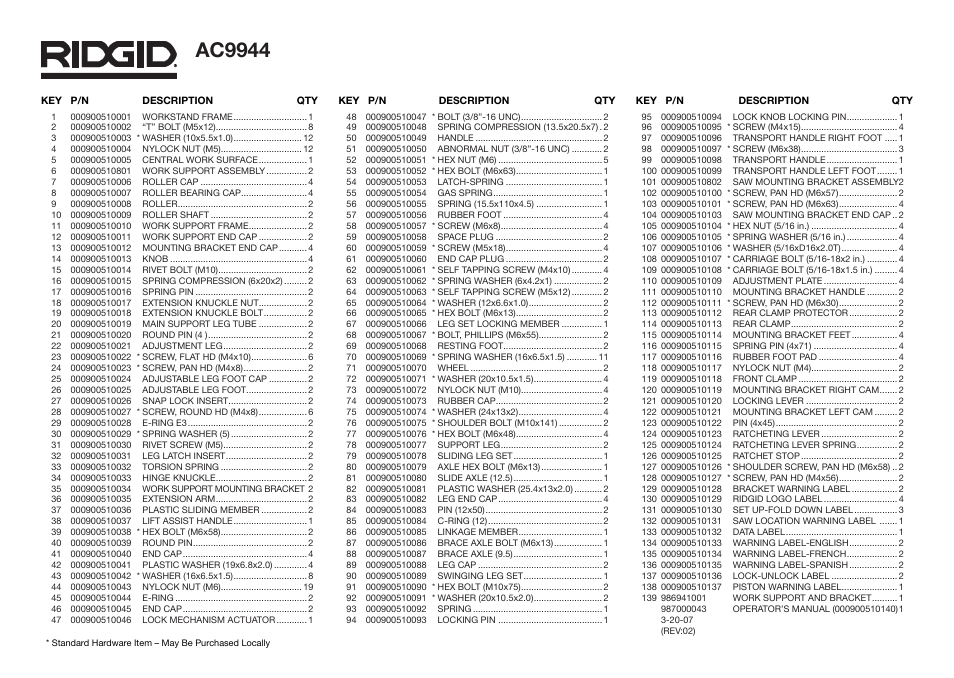 Ac9944 | RIDGID AC9944 User Manual | Page 5 / 8