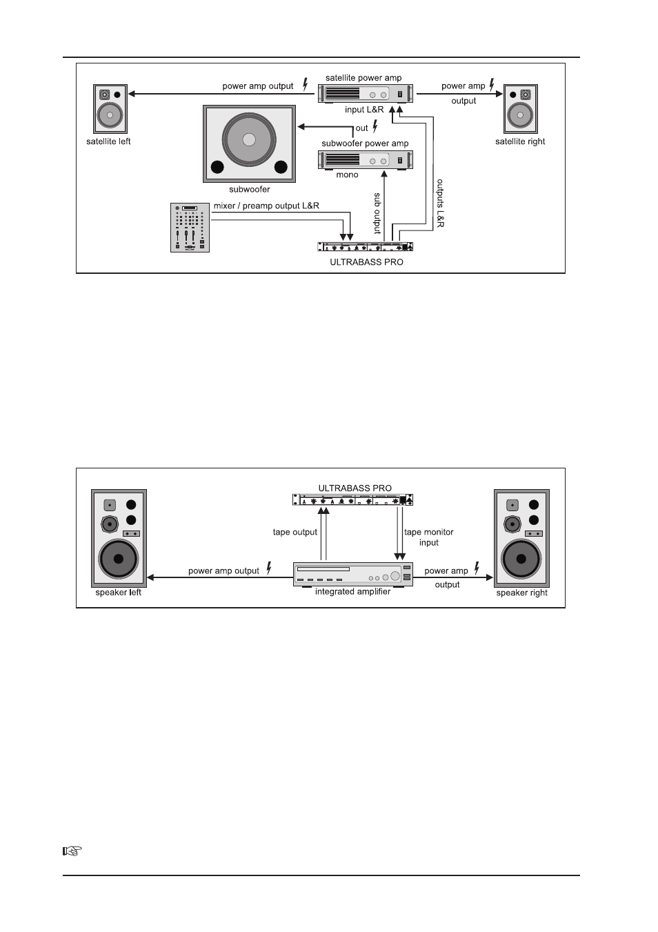 Technical background | Rain Dance EX1200 User Manual | Page 12 / 16
